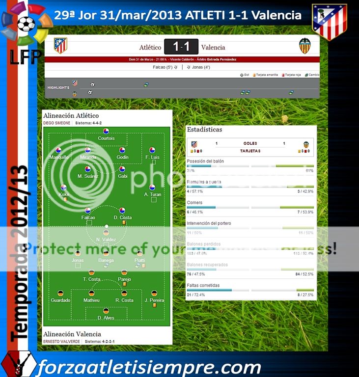 29ª Jor. Liga 2012/13 ATLETI 1-1 Valencia- Dos estilos para un empate 002Copiar-5_zps2ea1801b